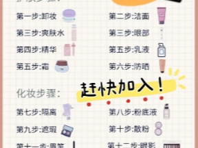 【151G 280课时】价值3999元最全“让你变漂亮”女性化妆教程合集