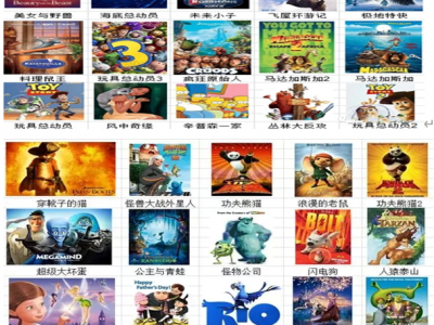 [88G 50部]少儿学习英语电影动画片